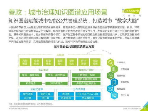 智能未來，知識為先 艾瑞咨詢《2020年面向人工智能新基建的知識圖譜行業白皮書》深度解讀與技術前瞻